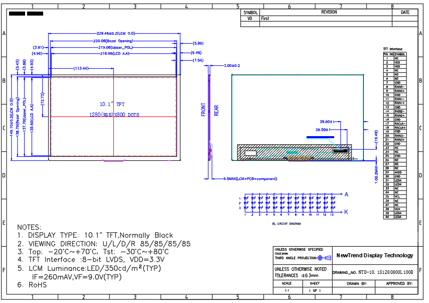 Product Specification