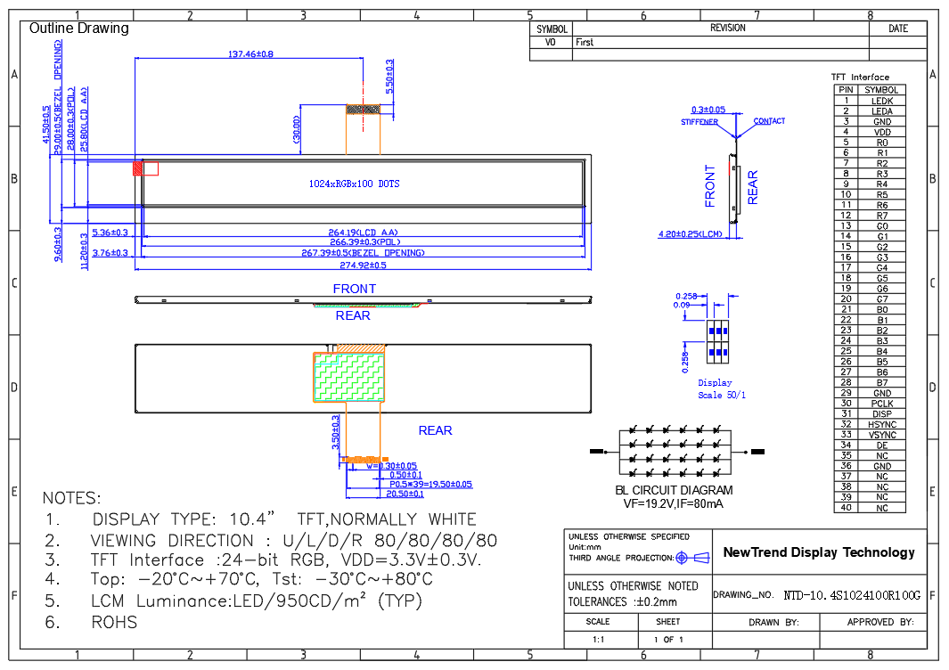 Product Specification
