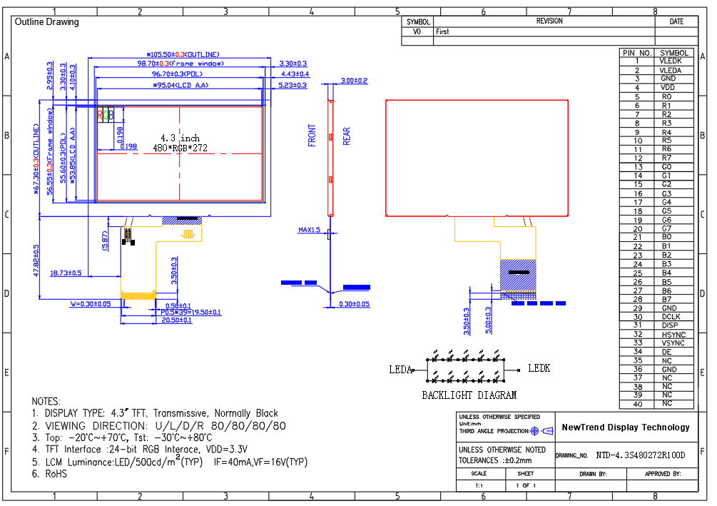 Product Specification