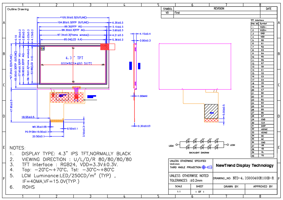 Product Specification