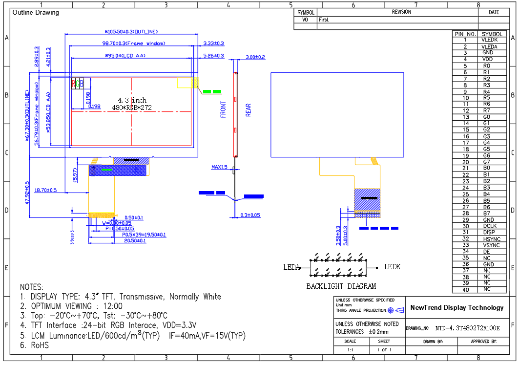 Product Specification