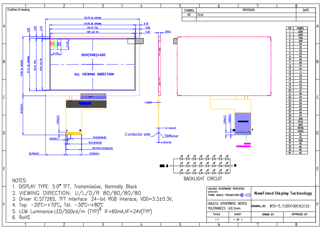 Product Specification