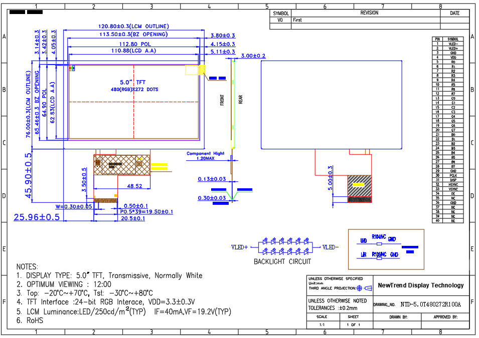 Product Specification