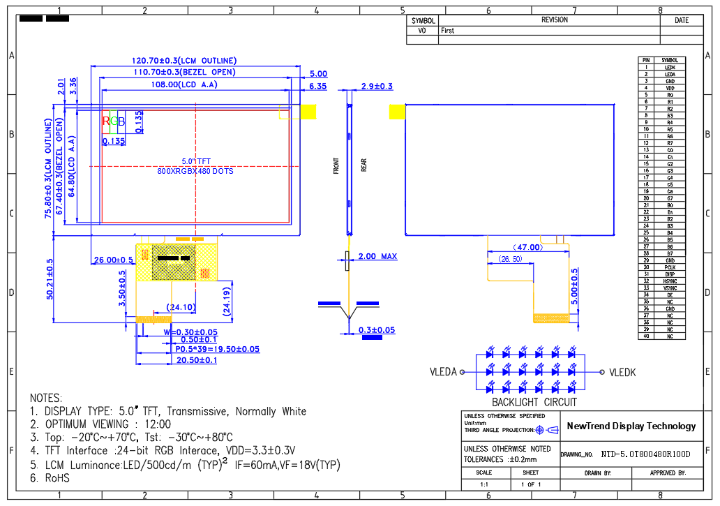 Product Specification