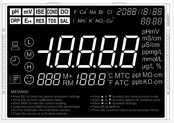 LCD Displays